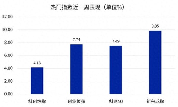 九游体育app官网并非是系统性的全员发力-九游体育官网 九游娱乐(NineGameSports)官方网站